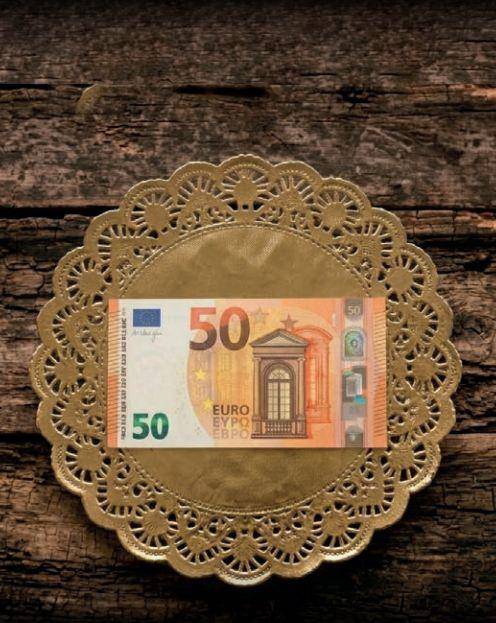 Food cost management