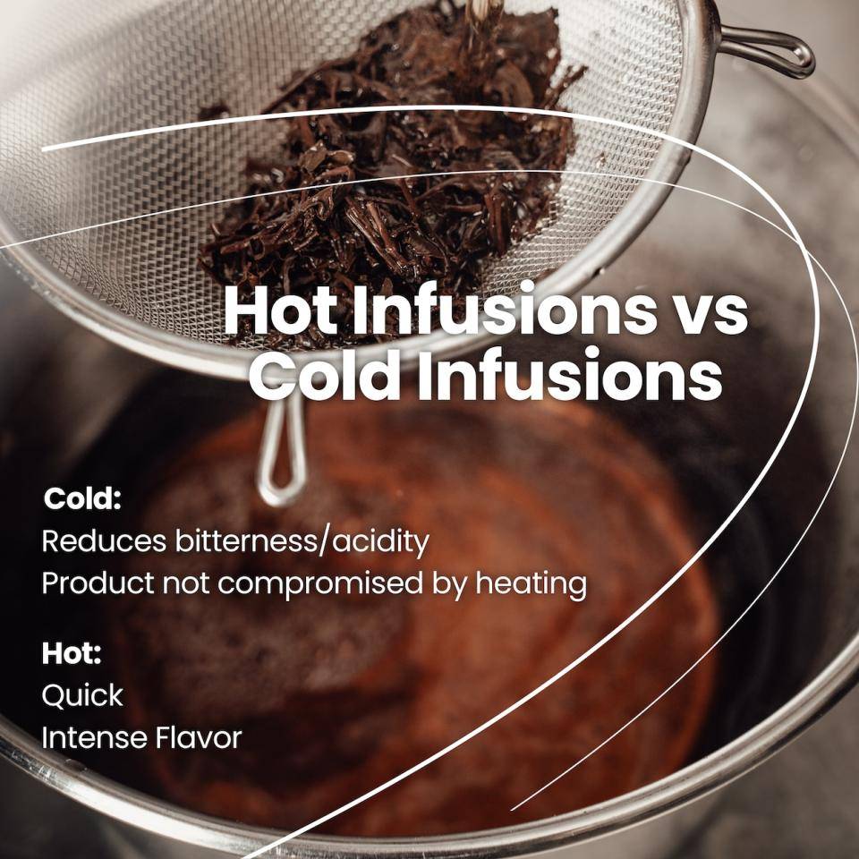 Hot infusions vs Cold infusions