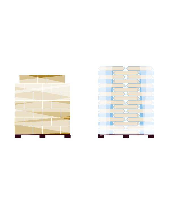 Callebaut NXT-Verpackung in kompakter Form