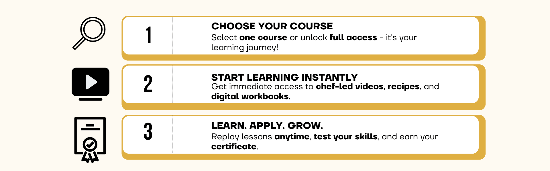 How to get access